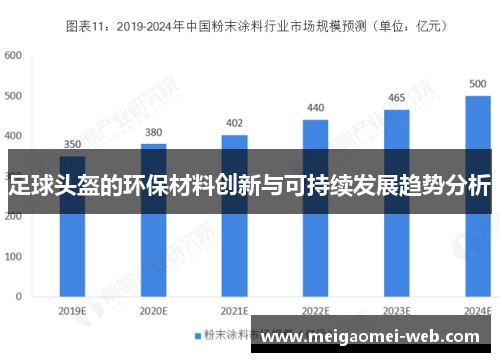 足球头盔的环保材料创新与可持续发展趋势分析