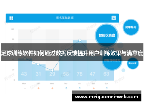 足球训练软件如何通过数据反馈提升用户训练效果与满意度