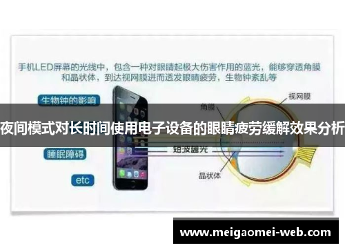 夜间模式对长时间使用电子设备的眼睛疲劳缓解效果分析